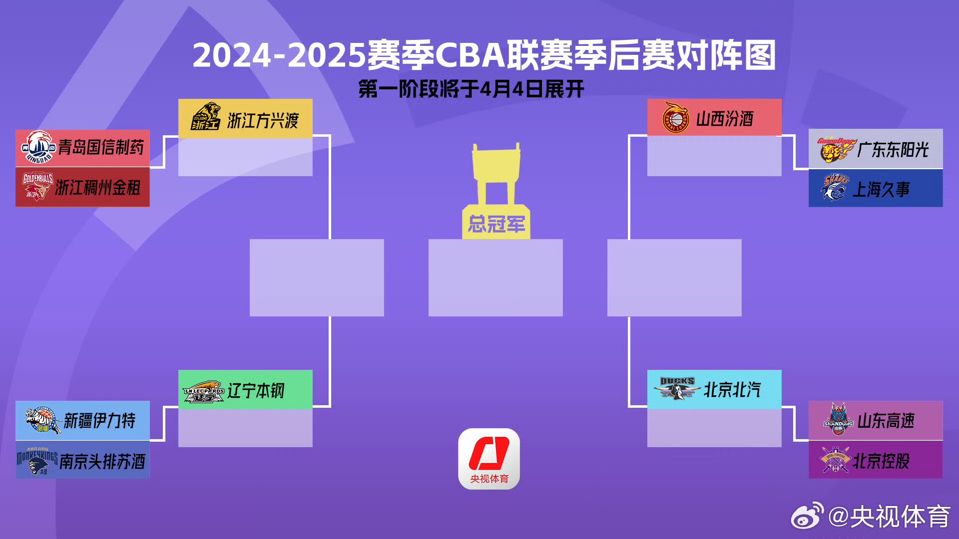 爱游戏平台下载-CBA季后赛赛程吃紧,上海久事赛后扳平良机,赛场秩序良好,年轻球员得到机会的简单介绍