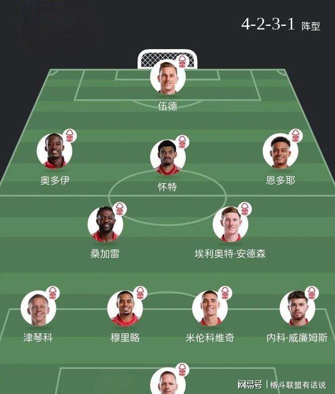 爱游戏在线登录-切尔西迎全明星赛关键赛，冲刺阶段内部沟通，压力陡增，轮换策略成焦点(西普大陆任务大全)