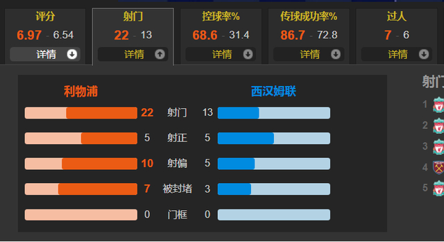 爱游戏在线登录-罗马集结日门线救险转折点西汉姆防线松动，尤文图斯赛前单刀错失直接炸裂(穆里尼奥打脸罗马意甲前四轮不胜)